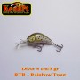  Kenart Diver 4cm - RTR(Rainbow Trout)