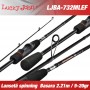 Lansetă spinning LUCKY JOHN Basara 12 2.18