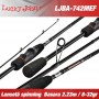Lansetă spinning LUCKY JOHN Basara 12 2.18
