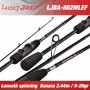 Lansetă spinning LUCKY JOHN Basara 12 2.18