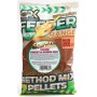 Groundbait CPK 50/50 Feeder, 900g - Squid & Robin Red