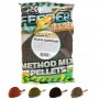 Groundbait CPK Supreme Method Feeder - Black