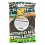 Groundbait CPK Supreme Method Feeder - Black