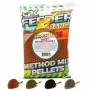 Groundbait CPK Supreme Method Feeder - Sweet Krill