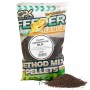 Pelete CPK Feeder 2MM - GLM