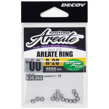 Inele Despicate Areate R-20