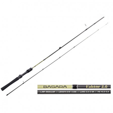 Lanseta Spinning Lucky John Basara Faktor 2 (1.68m / 0.3-2g)