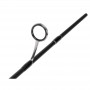 Lanseta Spinning Lucky John Basara Faktor 2 (1.68m / 0.3-2g)