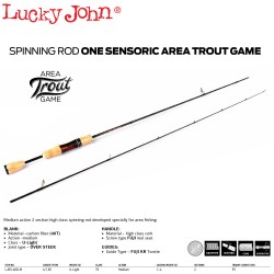 Lanseta Lucky John One Sensoric Area Trout Game (1-4gr)