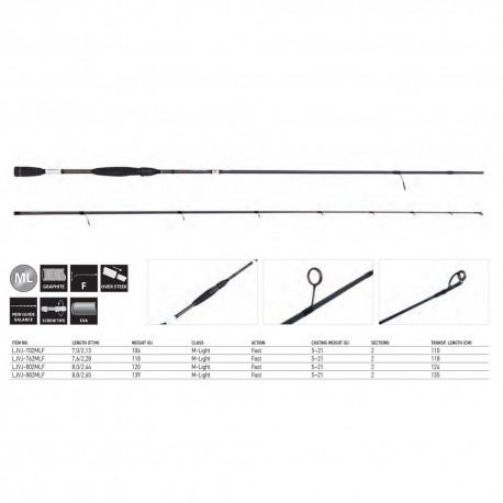 Lanseta Lucky John Vanrex Jig 21 (5-21gr)